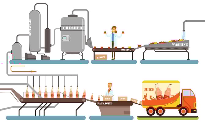 Juice Factory