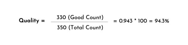Quality Calculation