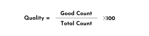 Quality Calculation