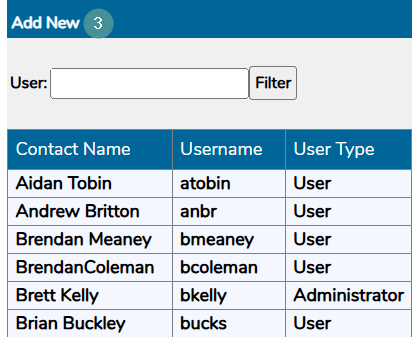 add user2