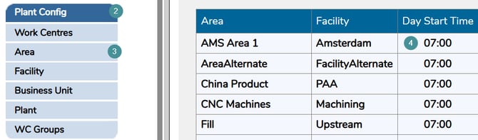 area start time