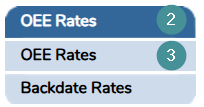 oee rate4