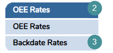 backdate an OEE rate