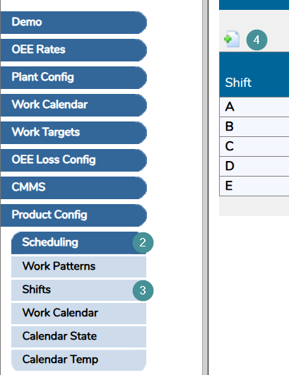 shifts