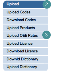 uploas oee rates