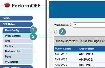 Create awork centre