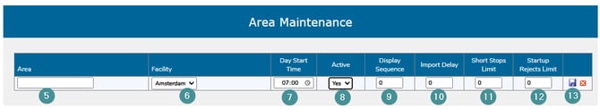 area settings